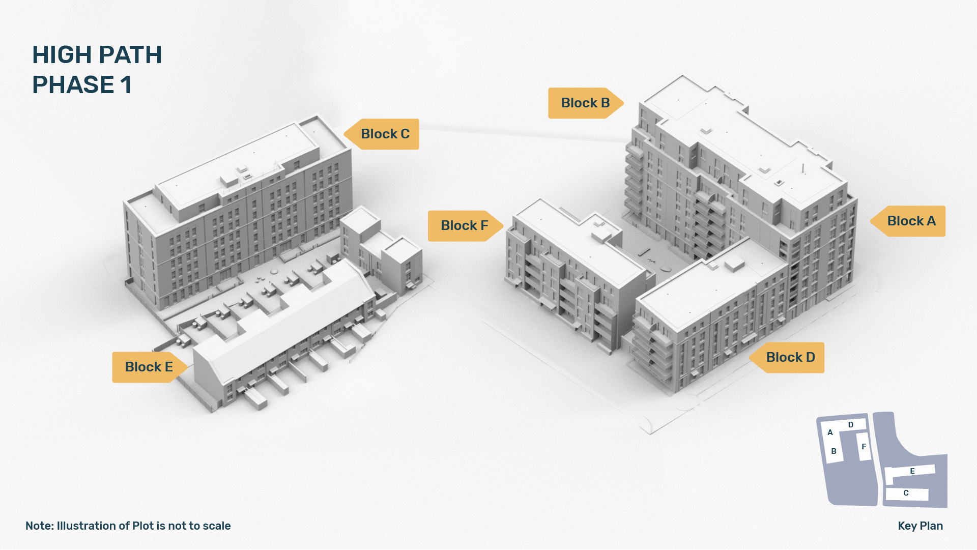 Grayscale 3D model of blocks A to F